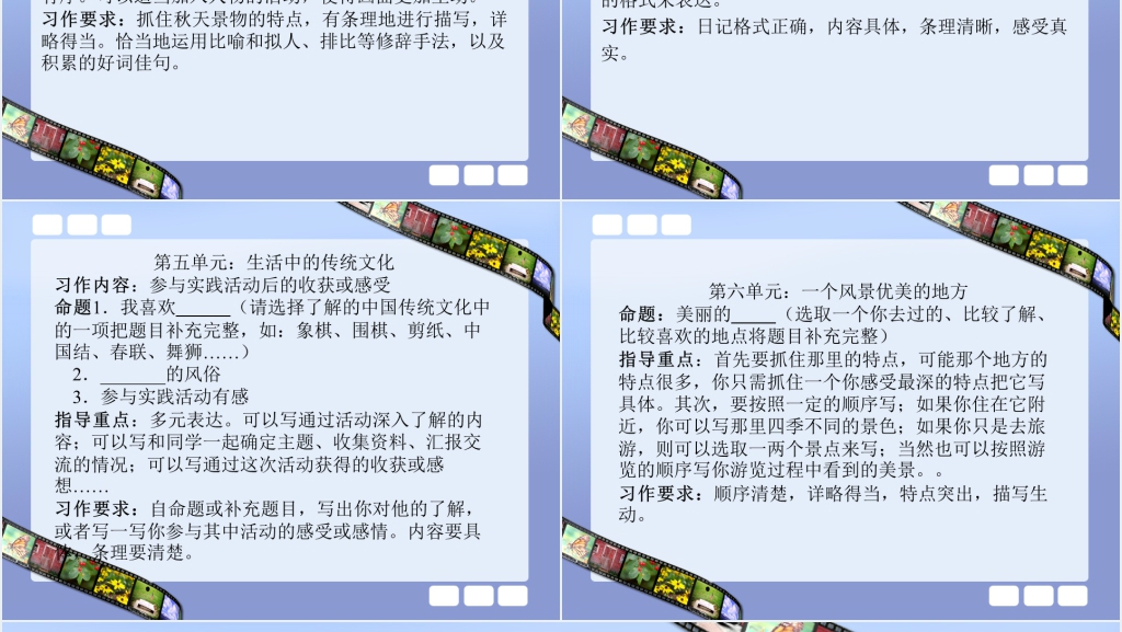 小学三年级上册语文阅读和写作复习PPT 小学三年级上册语文阅读和写作复习PPT