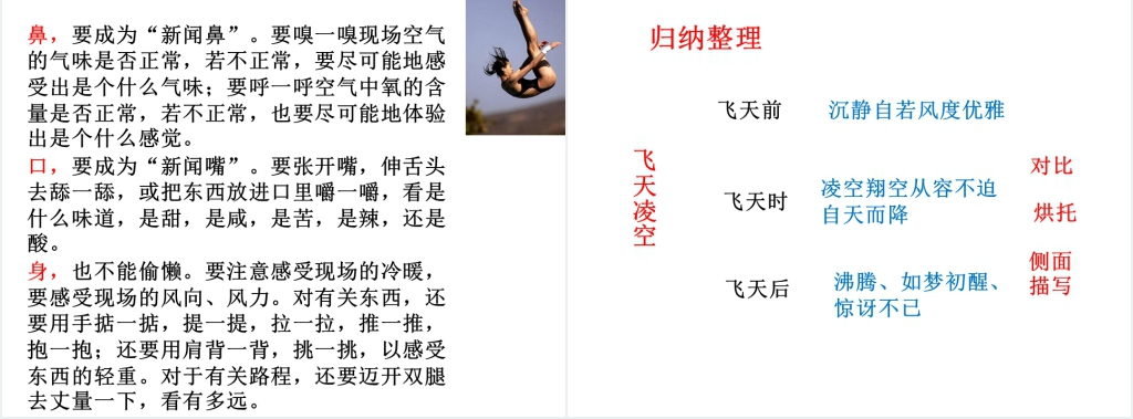 人教版飞天凌空教案PPT课件 人教版飞天凌空教案PPT课件