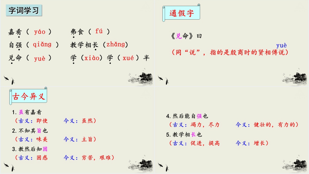 八年级语文下册22《礼记》二则PPT优秀课件 八年级语文下册22《礼记》二则PPT优秀课件