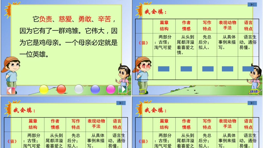 四年级上册母鸡PPT课件 四年级上册母鸡PPT课件