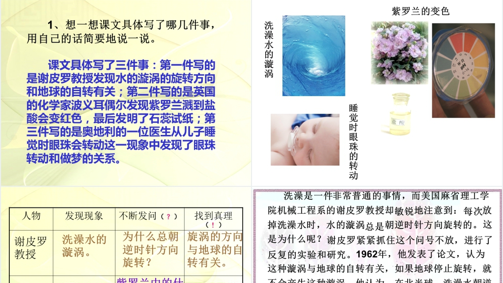 《真理诞生于一百个问号之后》课文PPT课件 《真理诞生于一百个问号之后》课文PPT课件