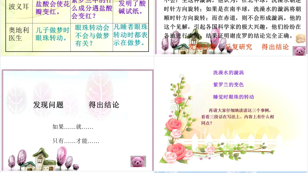 《真理诞生于一百个问号之后》课文PPT课件 《真理诞生于一百个问号之后》课文PPT课件