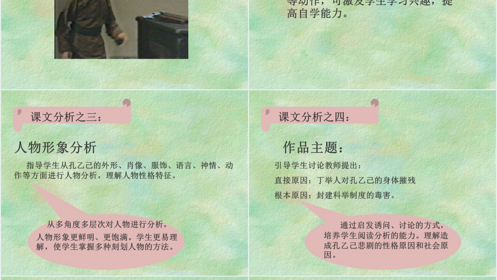 孔乙己教学教案PPT课件 孔乙己教学教案PPT课件