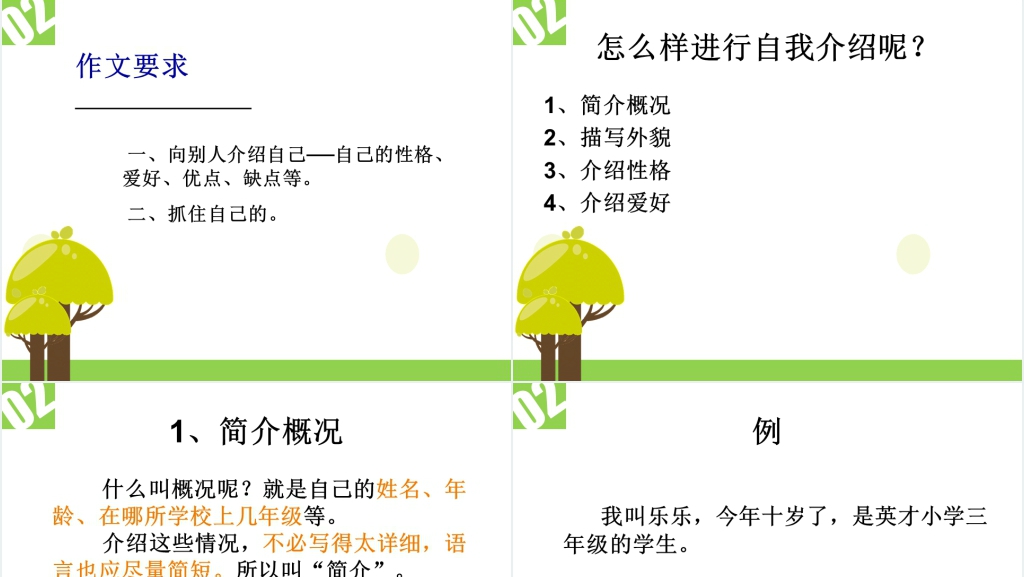 口语交际说说我自己ppt课件 口语交际说说我自己ppt课件