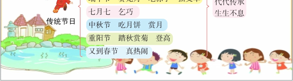 识字2传统节日识字教学PPT课件 识字2传统节日识字教学PPT课件