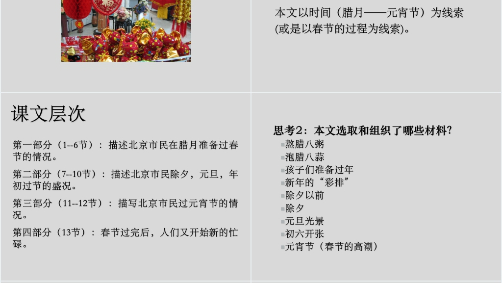 六年级下册北京的春节PPT课件 六年级下册北京的春节PPT课件