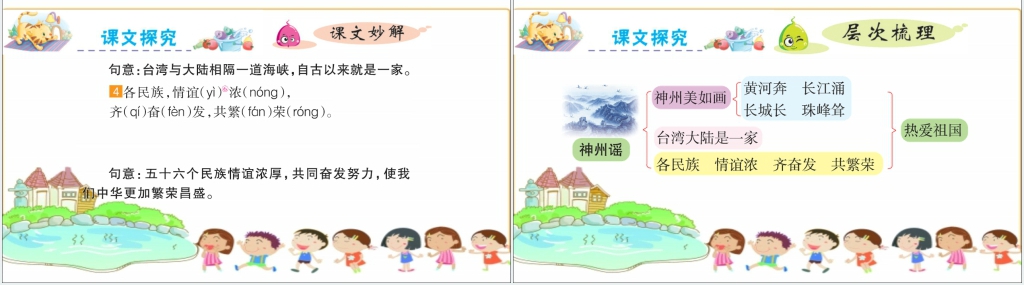 口语与交际识字1神州瑶PPT课件 口语与交际识字1神州瑶PPT课件