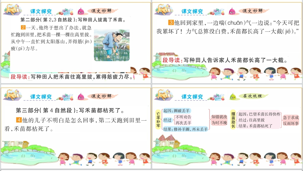 小学二年级下册语文12寓言二则PPT课件 小学二年级下册语文12寓言二则PPT课件