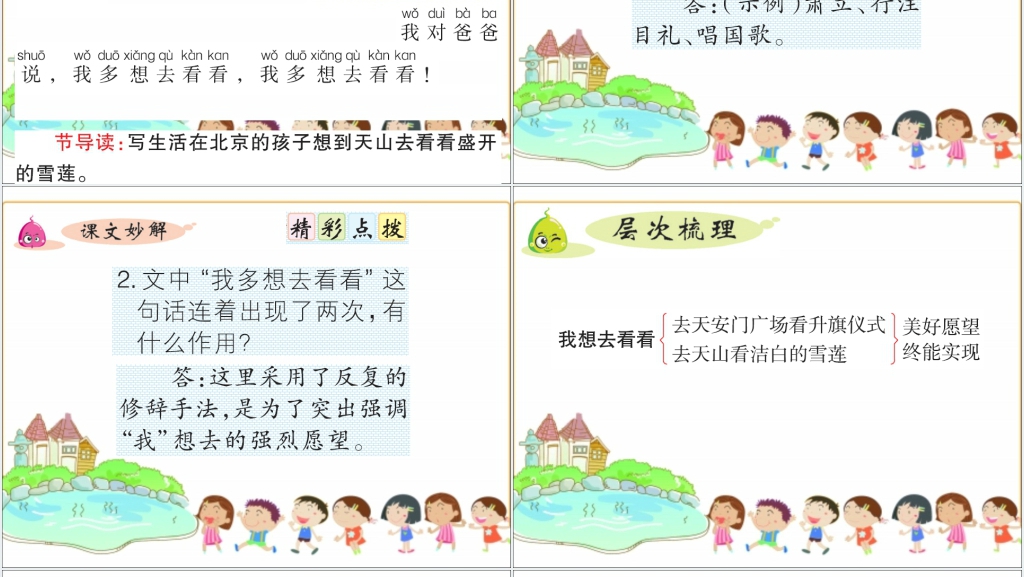 一年级我多想去看看课文PPT课件 一年级我多想去看看课文PPT课件