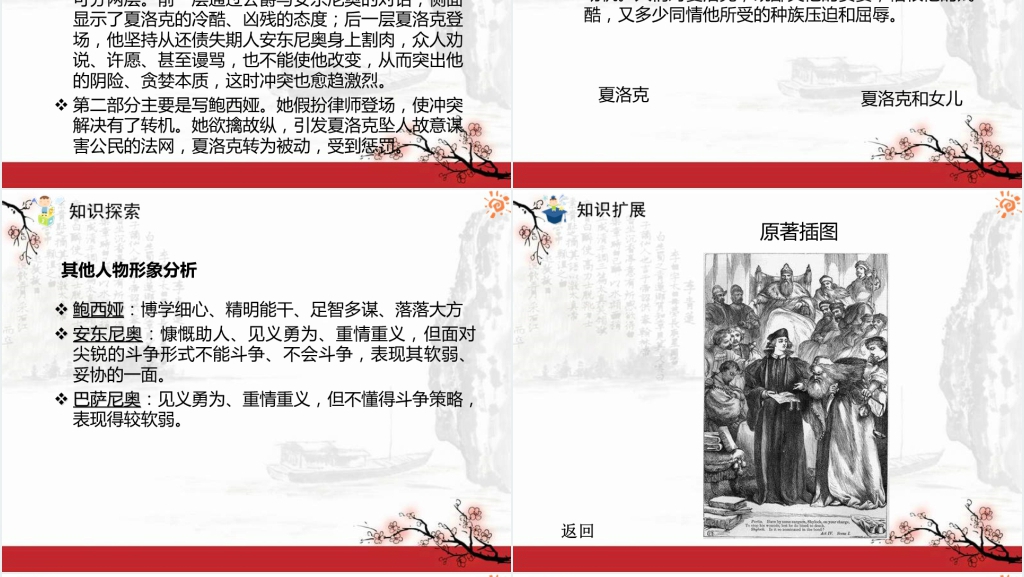 威尼斯商人课文教案PPT课件 威尼斯商人课文教案PPT课件