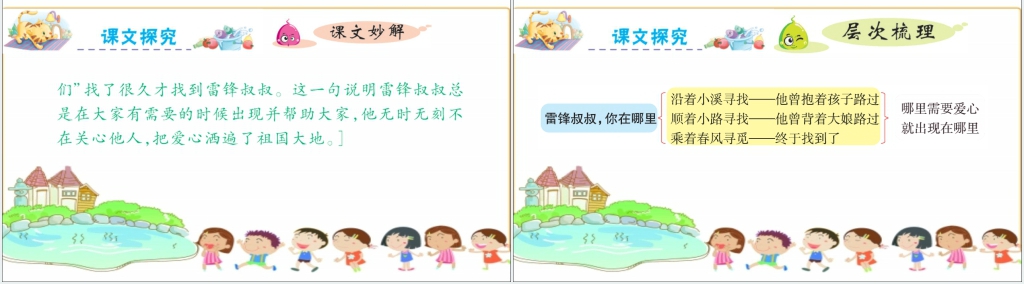 5雷锋叔叔你在哪里PPT课件 5雷锋叔叔你在哪里PPT课件