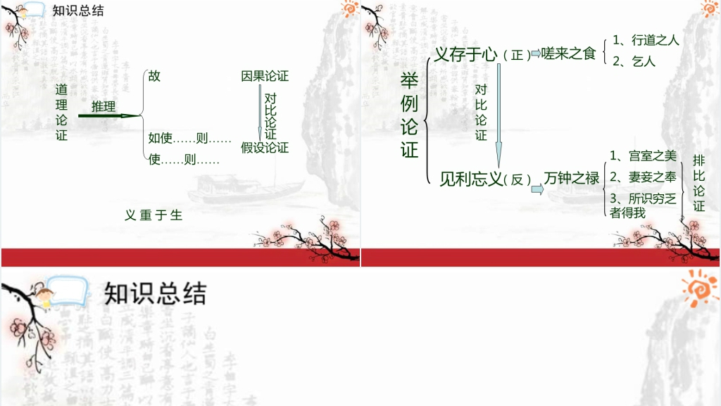 人教版鱼我所欲也教学PPT课件 人教版鱼我所欲也教学PPT课件