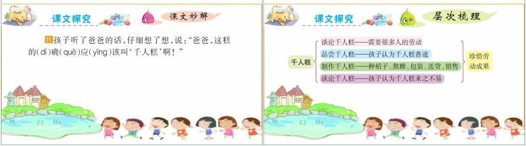 千人糕教案PPT课件 千人糕教案PPT课件
