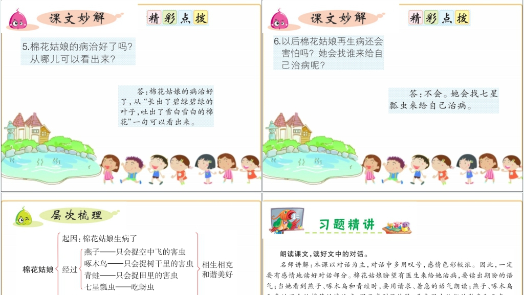 一年级下册语文棉花姑娘教学PPT课件 一年级下册语文棉花姑娘教学PPT课件