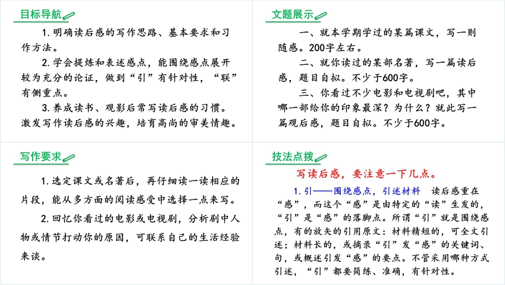 初中写作学写读后感PPT课件