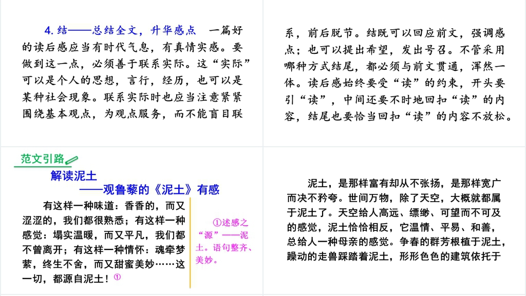 初中写作学写读后感PPT课件