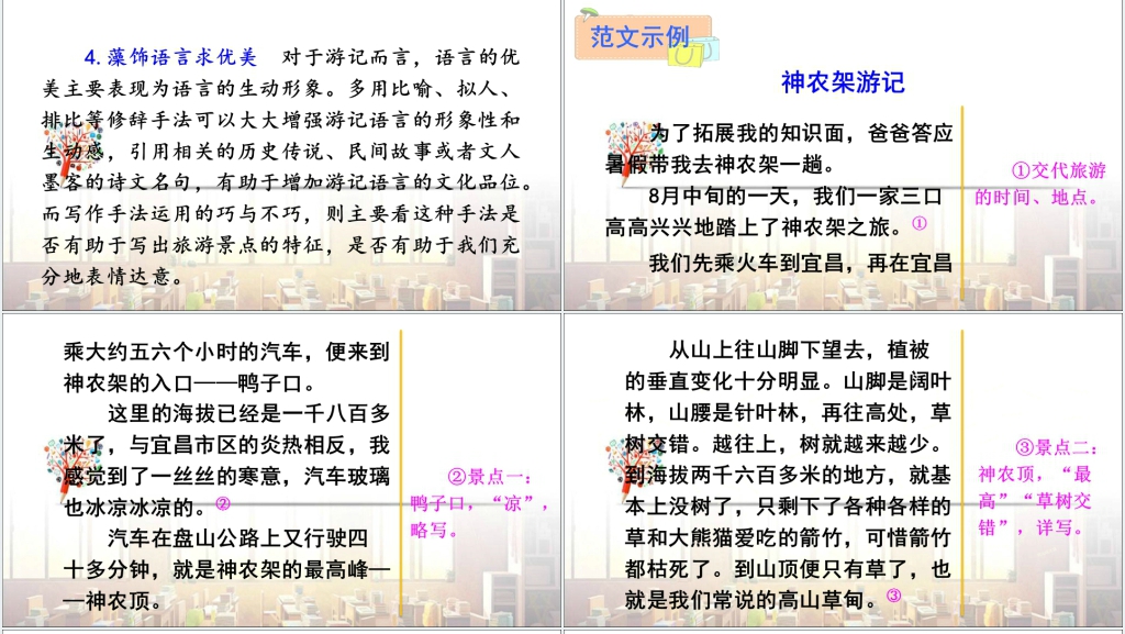 八年级语文下册写作学写游记PPT优秀课件 八年级语文下册写作学写游记PPT优秀课件