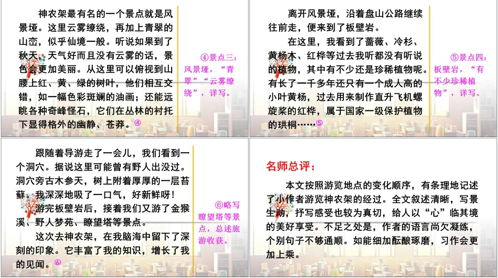 八年级语文下册写作学写游记PPT优秀课件 八年级语文下册写作学写游记PPT优秀课件