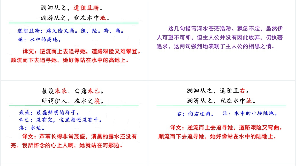 12诗经二首PPT课件 12诗经二首PPT课件