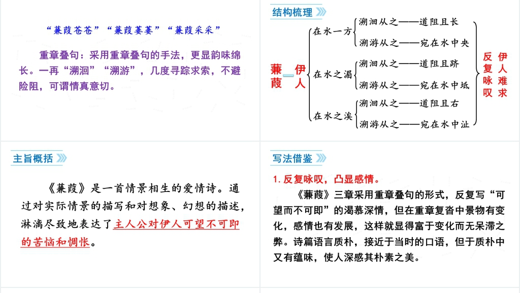 12诗经二首PPT课件 12诗经二首PPT课件