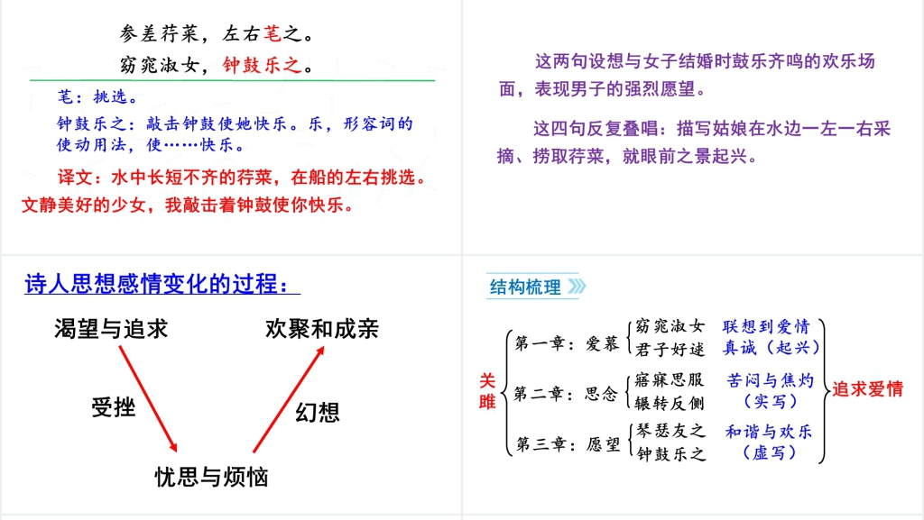 12诗经二首PPT课件 12诗经二首PPT课件