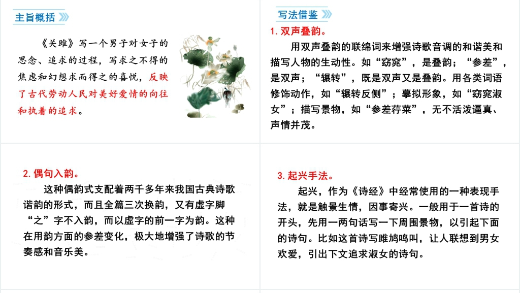 12诗经二首PPT课件 12诗经二首PPT课件