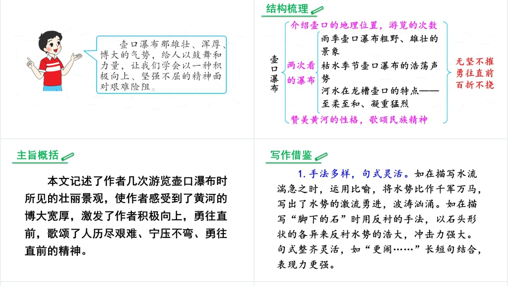 17壶口瀑布PPT课件 17壶口瀑布PPT课件
