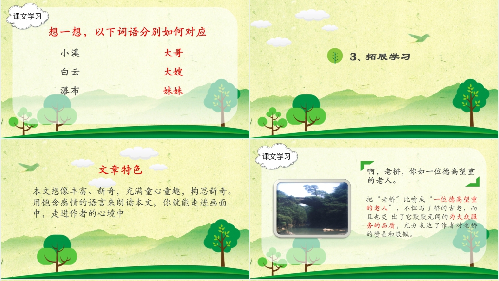 人教版六年级语文《山中访友人》优秀教案PPT完整版 人教版六年级语文《山中访友人》优秀教案PPT完整版