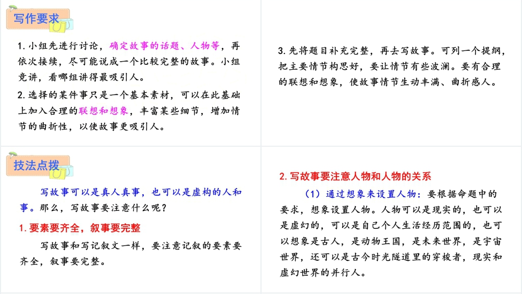 八年级下册写作学写故事PPT课件 八年级下册写作学写故事PPT课件