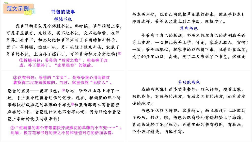 八年级下册写作学写故事PPT课件 八年级下册写作学写故事PPT课件