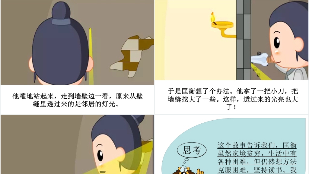凿壁偷光成语故事演讲PPT 凿壁偷光成语故事演讲PPT