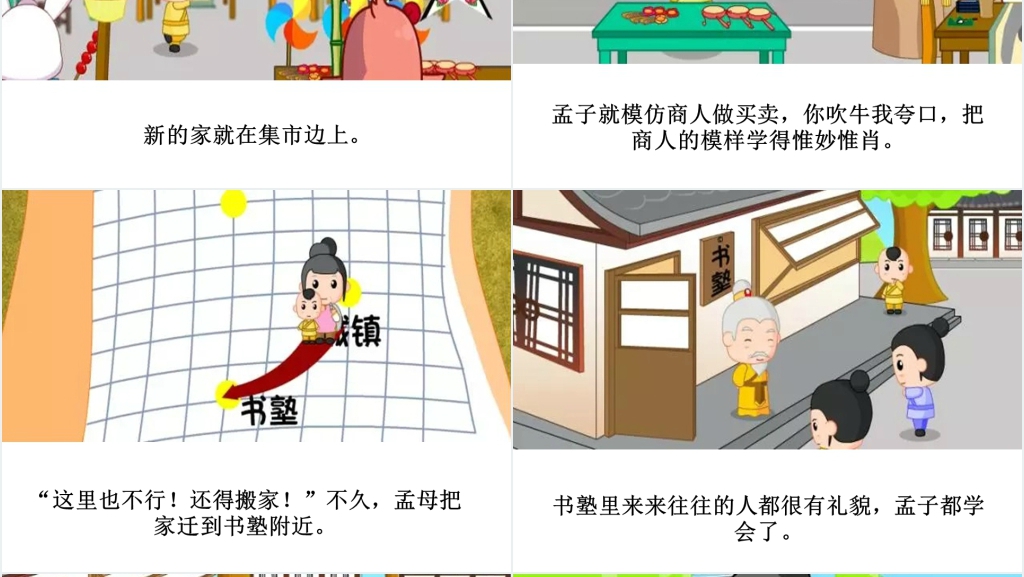 孟母三迁成语故事演讲PPT 孟母三迁成语故事演讲PPT