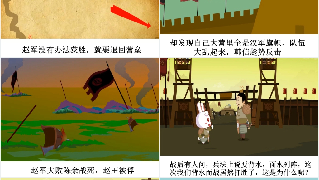 背水一战成语故事演讲PPT 背水一战成语故事演讲PPT