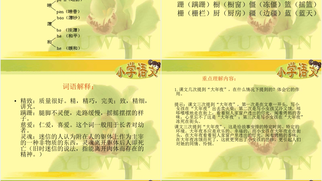 卖火柴的小女孩课文PPT课件 卖火柴的小女孩课文PPT课件