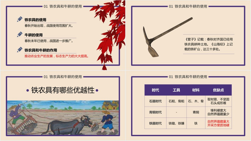 历史课件之农耕的变革PPT课件