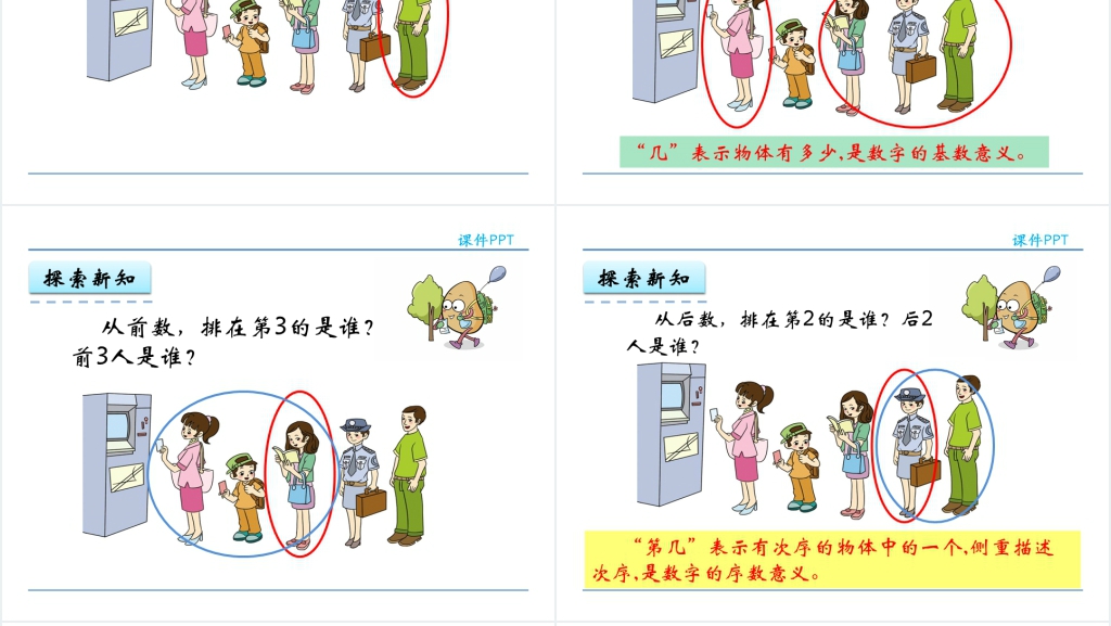 人教实验版一年级数学上册第3单元1~5的认识和加减法3第几PPT课件 人教实验版一年级数学上册第3单元1~5的认识和加减法3第几PPT课件