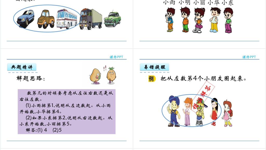 人教实验版一年级数学上册第3单元1~5的认识和加减法3第几PPT课件 人教实验版一年级数学上册第3单元1~5的认识和加减法3第几PPT课件