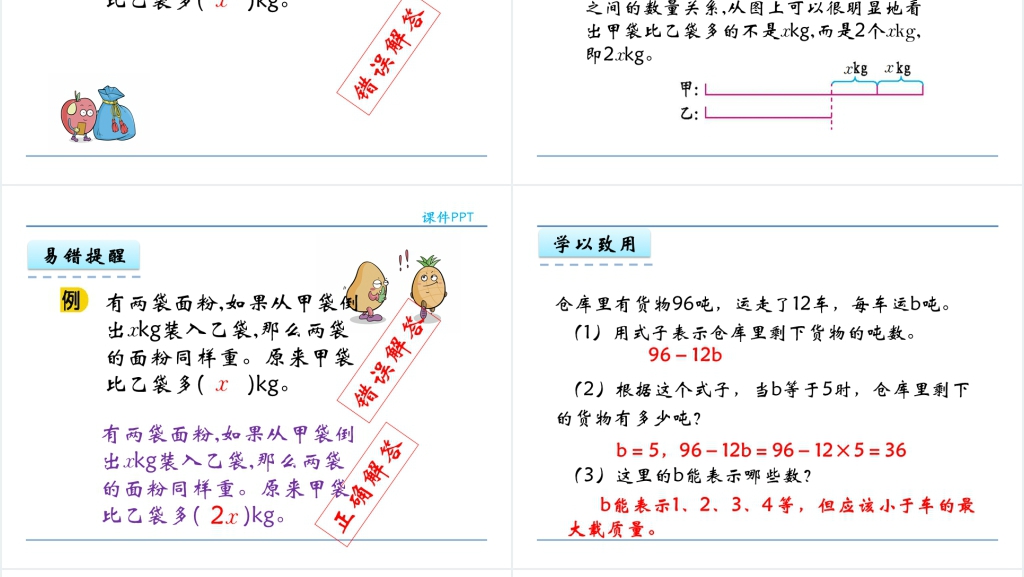 人教版五年级数学上册第5单元简易方程用字母表示复杂的数量关系PPT课件 人教版五年级数学上册第5单元简易方程用字母表示复杂的数量关系PPT课件