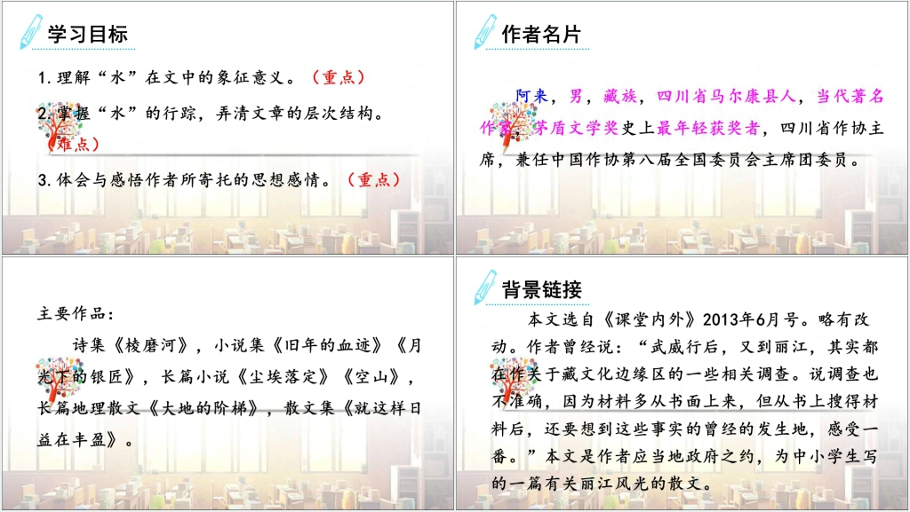 第20课一滴水经过丽江PPT课件 第20课一滴水经过丽江PPT课件