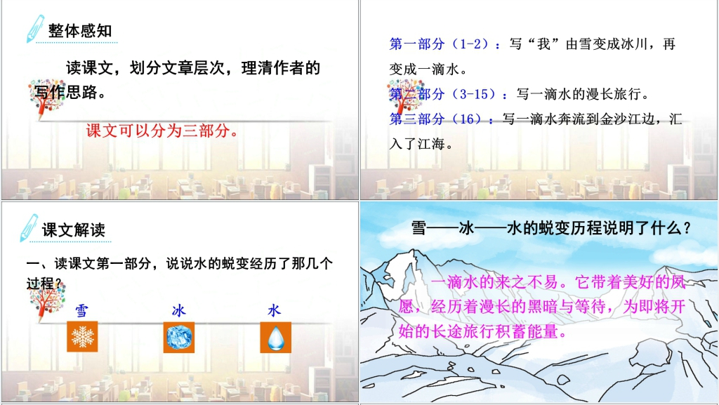 第20课一滴水经过丽江PPT课件 第20课一滴水经过丽江PPT课件