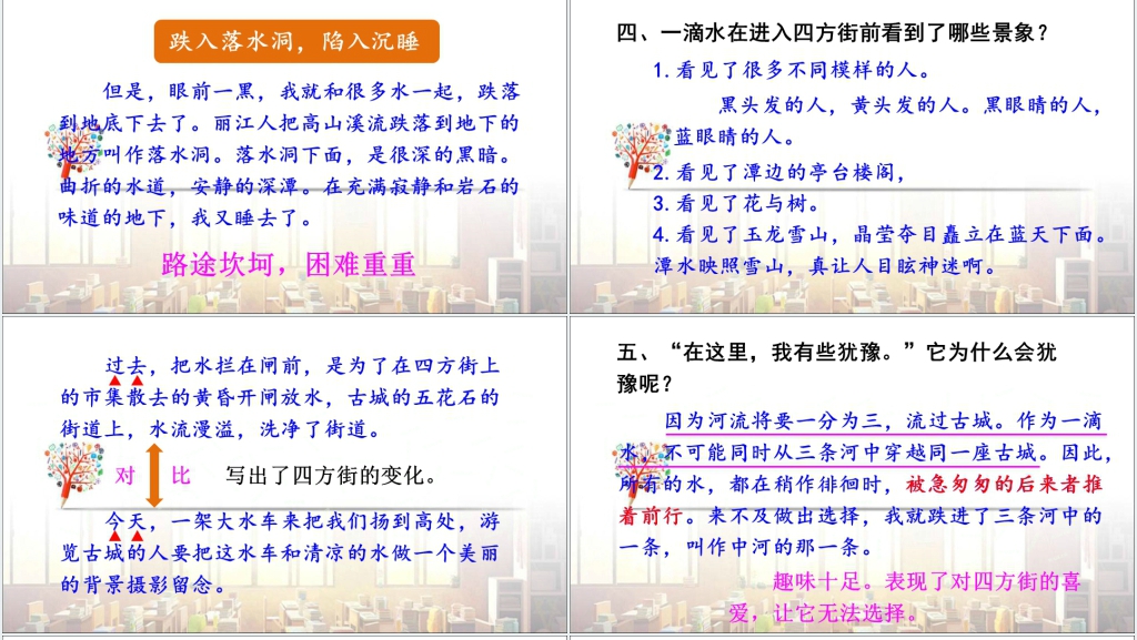 第20课一滴水经过丽江PPT课件 第20课一滴水经过丽江PPT课件