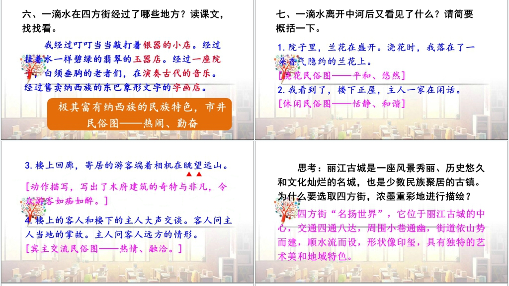 第20课一滴水经过丽江PPT课件 第20课一滴水经过丽江PPT课件