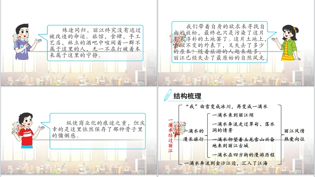 第20课一滴水经过丽江PPT课件 第20课一滴水经过丽江PPT课件