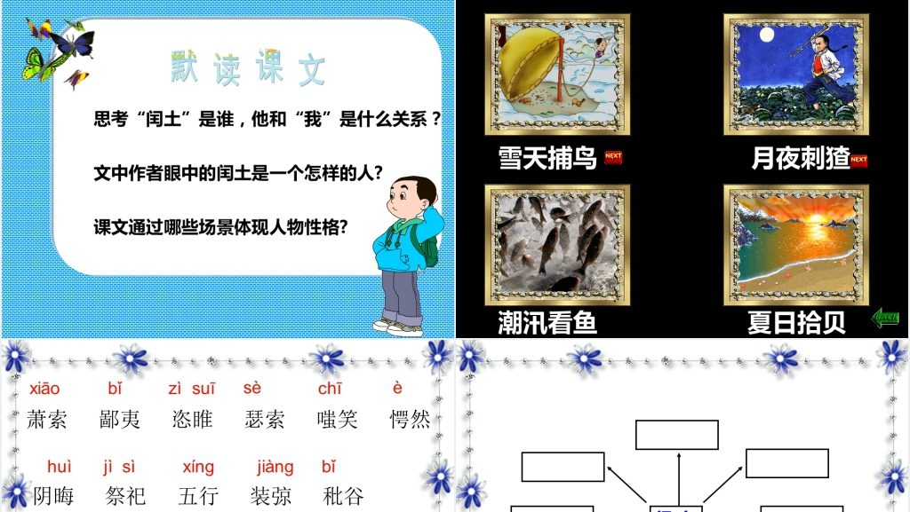 鲁迅先生故乡少年闰土PPT课件 鲁迅先生故乡少年闰土PPT课件