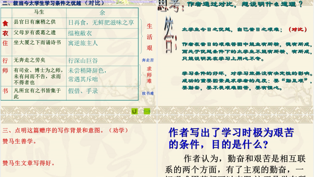 九年级下册语文《送东阳马生序》PPT图文优秀课件 九年级下册语文《送东阳马生序》PPT图文优秀课件