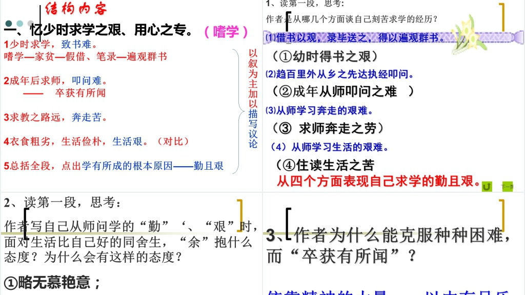 九年级下册语文《送东阳马生序》PPT图文优秀课件 九年级下册语文《送东阳马生序》PPT图文优秀课件