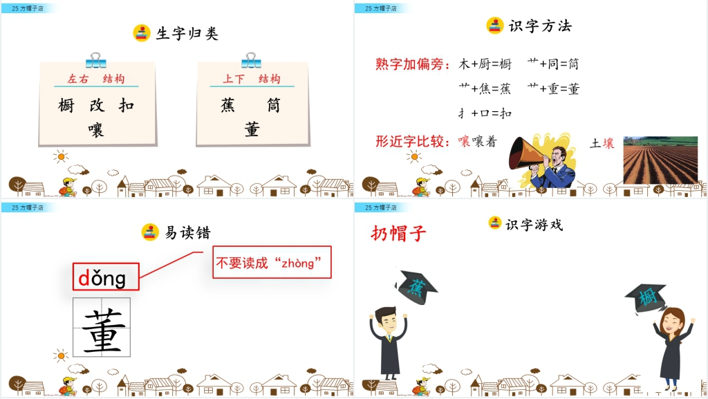 25方帽子店PPT课件 25方帽子店PPT课件