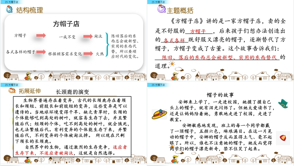 25方帽子店PPT课件 25方帽子店PPT课件