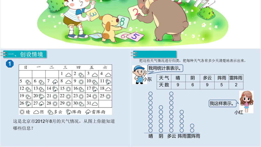 四年级数学上册条形统计图1PPT课件 四年级数学上册条形统计图1PPT课件