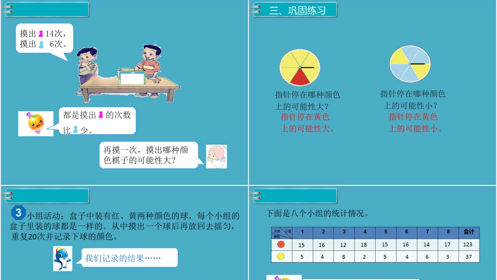 五年级数学上册可能性例(2)PPT课件 五年级数学上册可能性例(2)PPT课件